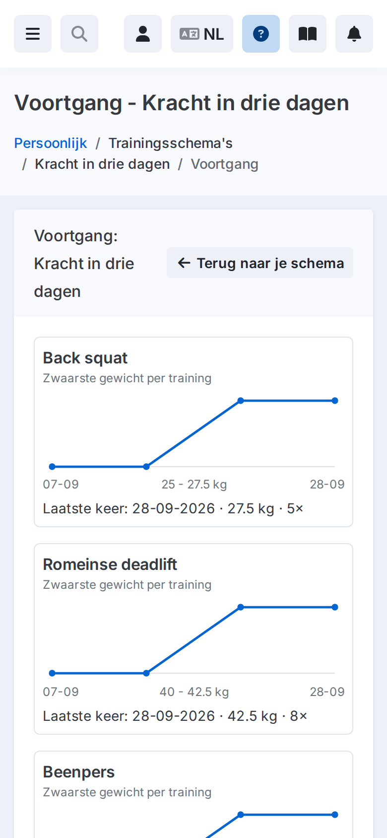 Grafieken van de vooruitgang per oefening op een telefoon